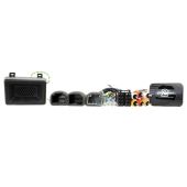 Lenkrad / PDC Interface inkl. Lead GMC Yukon Bj. 2007 > 2013